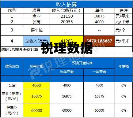 锐理数据怎么样,锐理数据 锐理数据怎么样,锐理数据