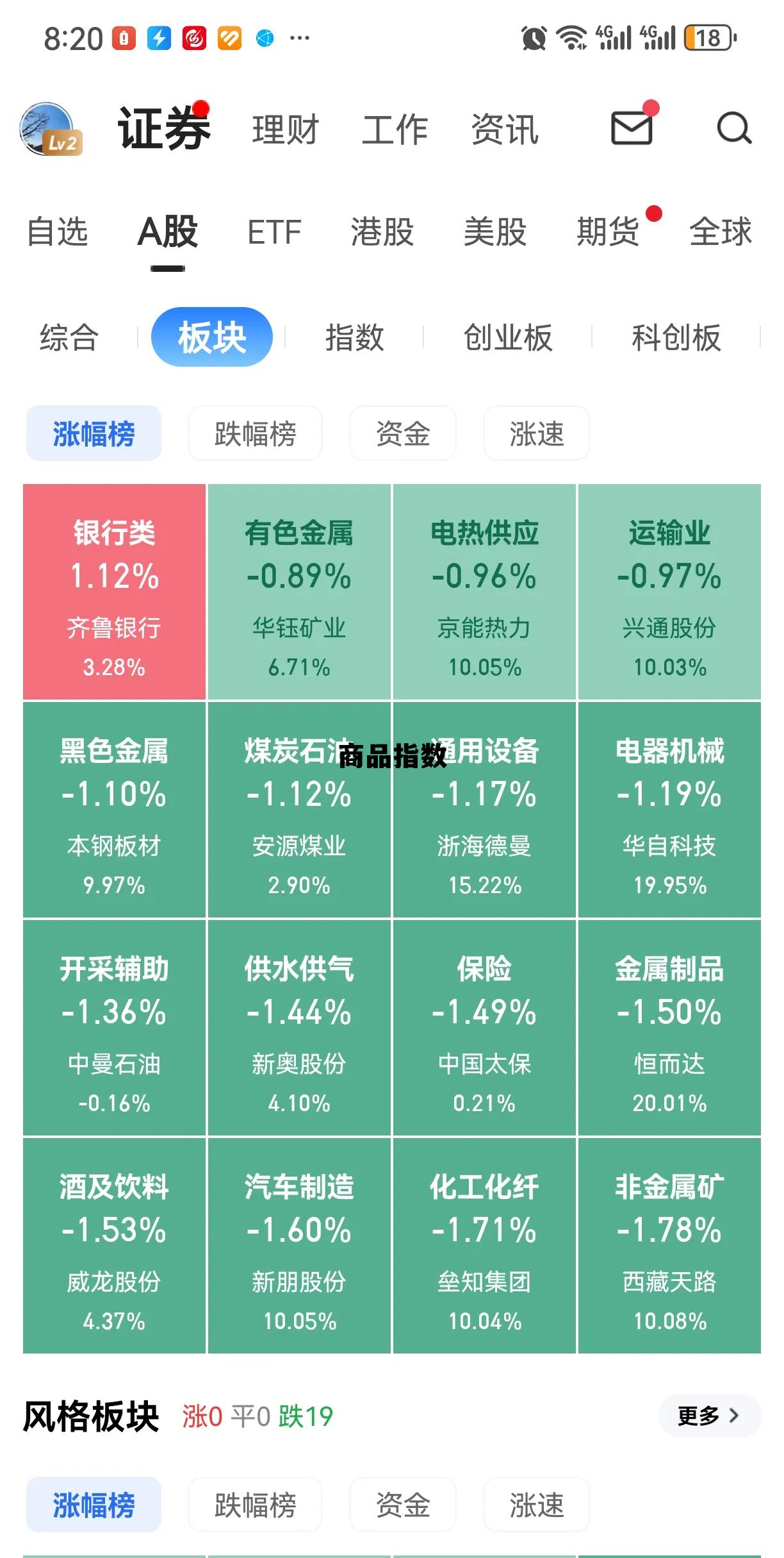 同花顺商品指数,商品指数 同花顺商品指数,商品指数