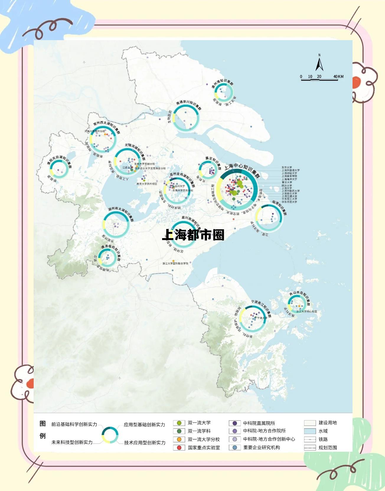 泰州上海都市圈，上海都市圈