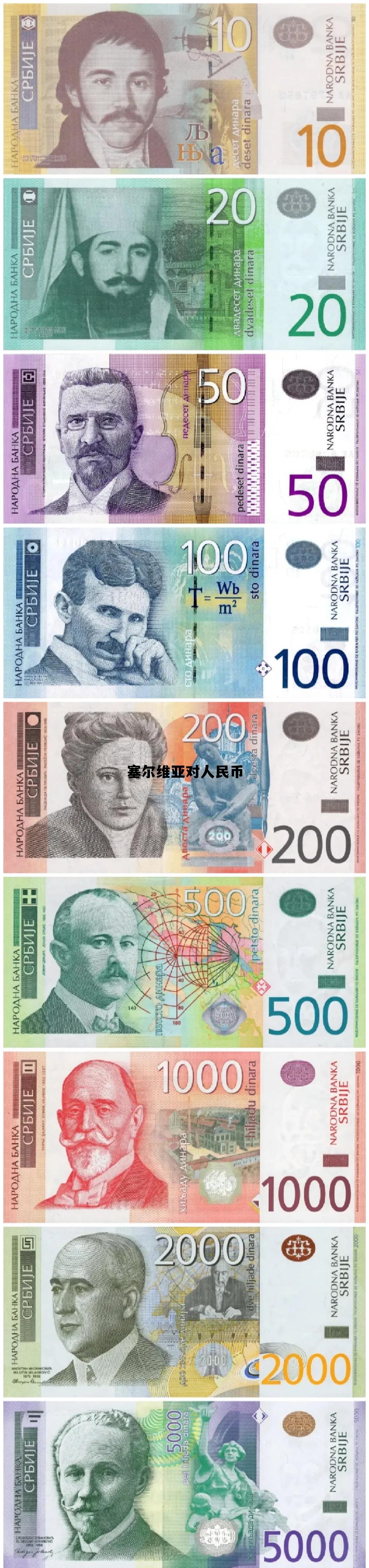 塞尔维亚人民币可以用吗，塞尔维亚对人民币