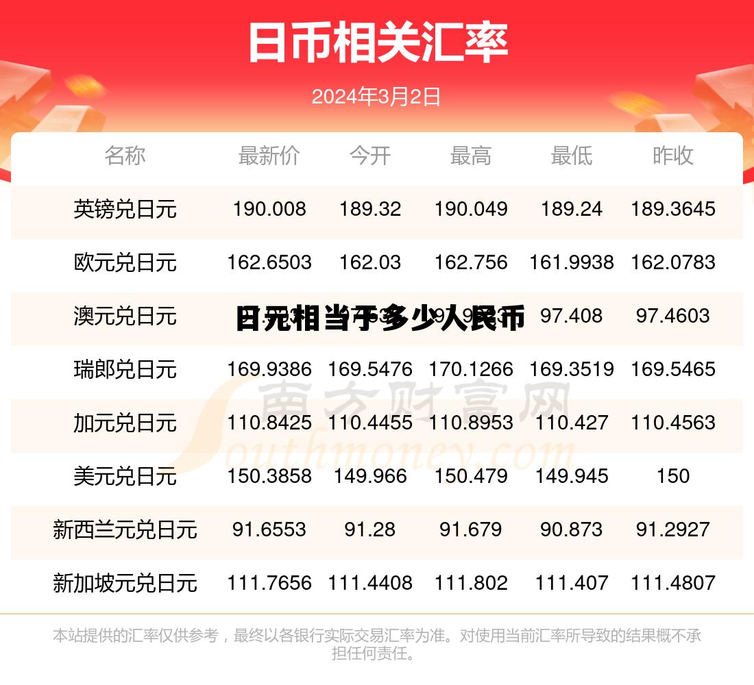 870日元相当于多少人民币，日元相当于多少人民币