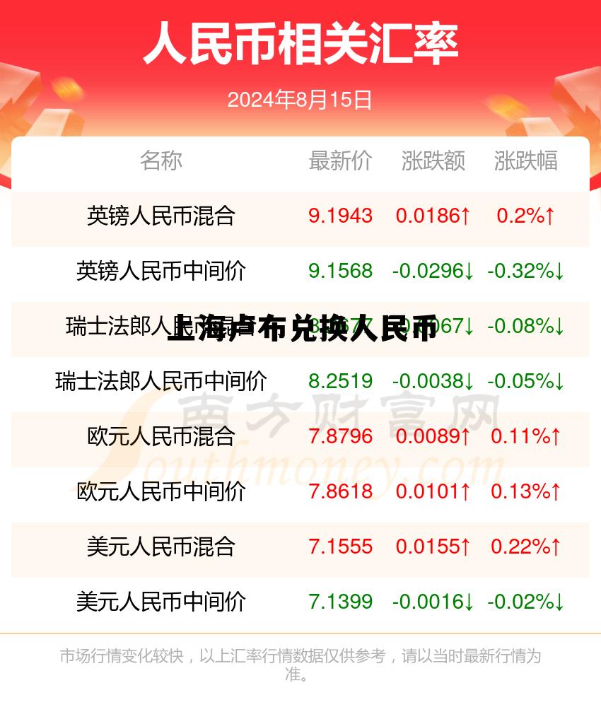 卢布兑换人民币汇率查询，上海卢布兑换人民币