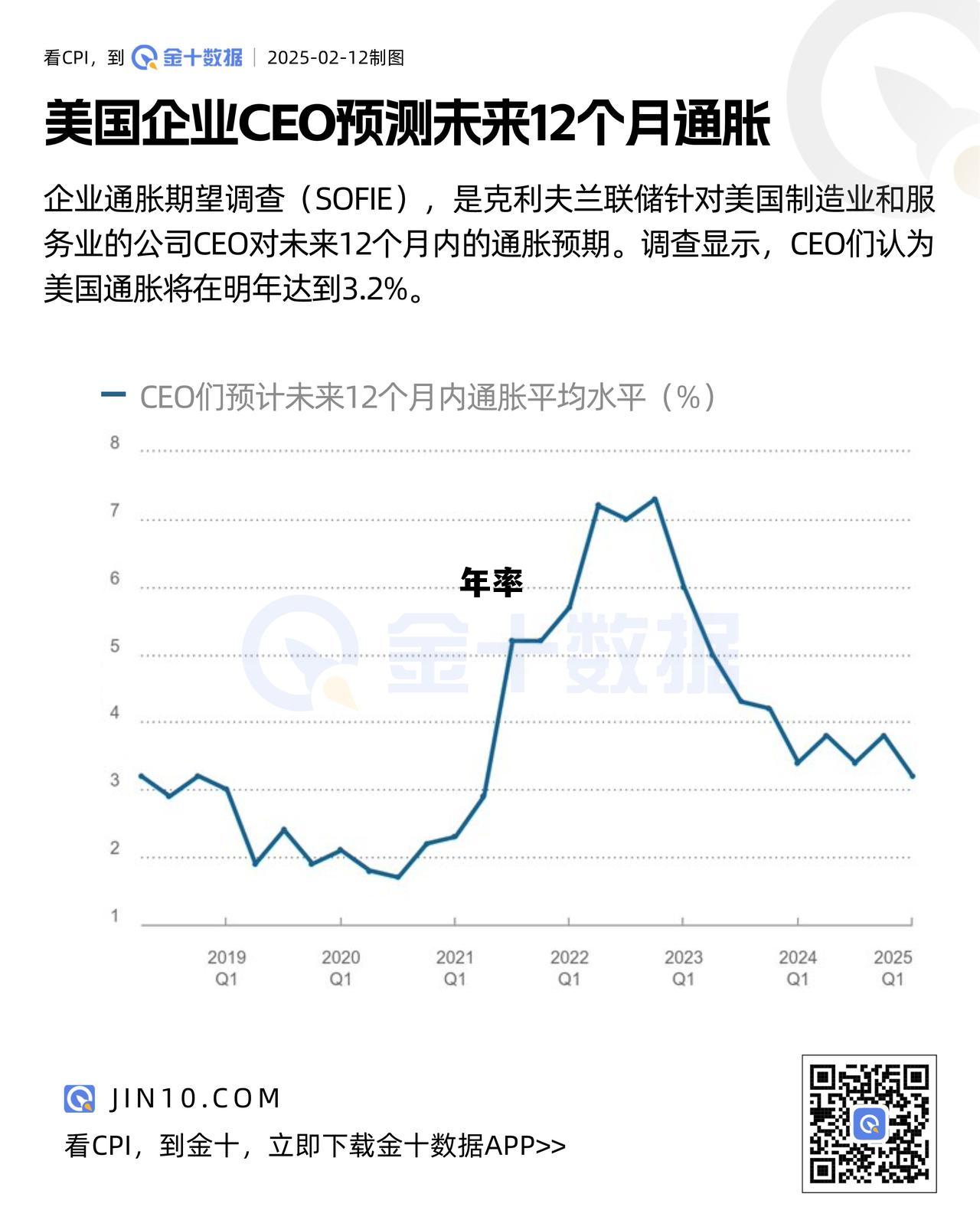年率198%借一万一天多少钱，年率