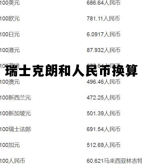 瑞士克朗兑换人民币,瑞士克朗和人民币换算 瑞士克朗兑换人民币,瑞士克朗和人民币换算