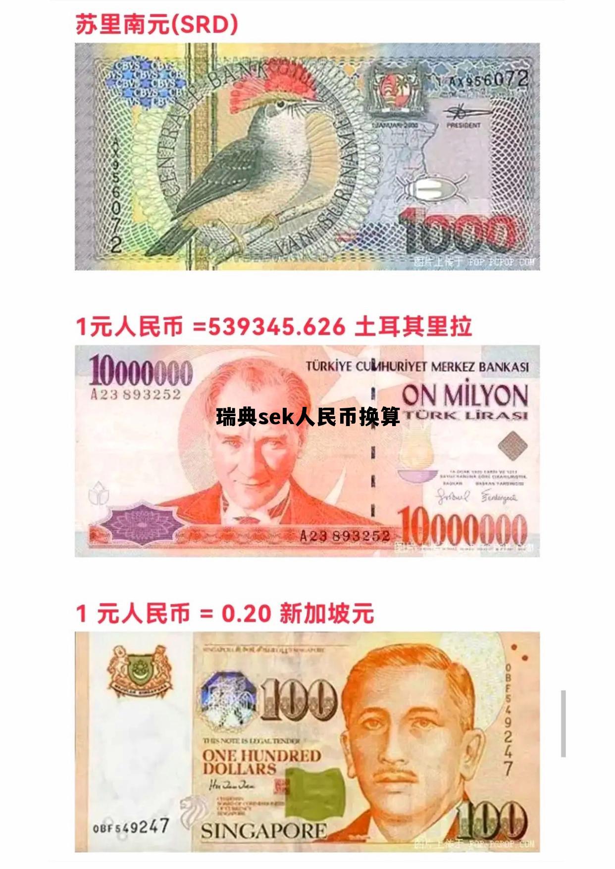 瑞典换人民币汇率是多少，瑞典sek人民币换算