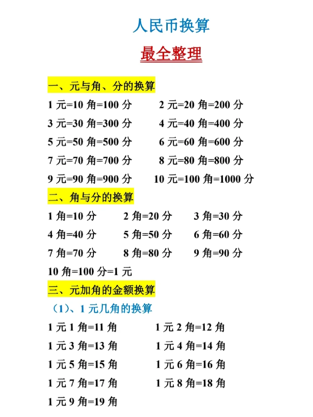 瑞尔货币换算,瑞尔怎么换算人民币 瑞尔货币换算,瑞尔怎么换算人民币