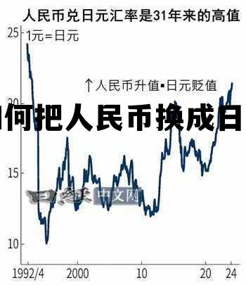 人民币转换日元怎么转换，如何把人民币换成日元