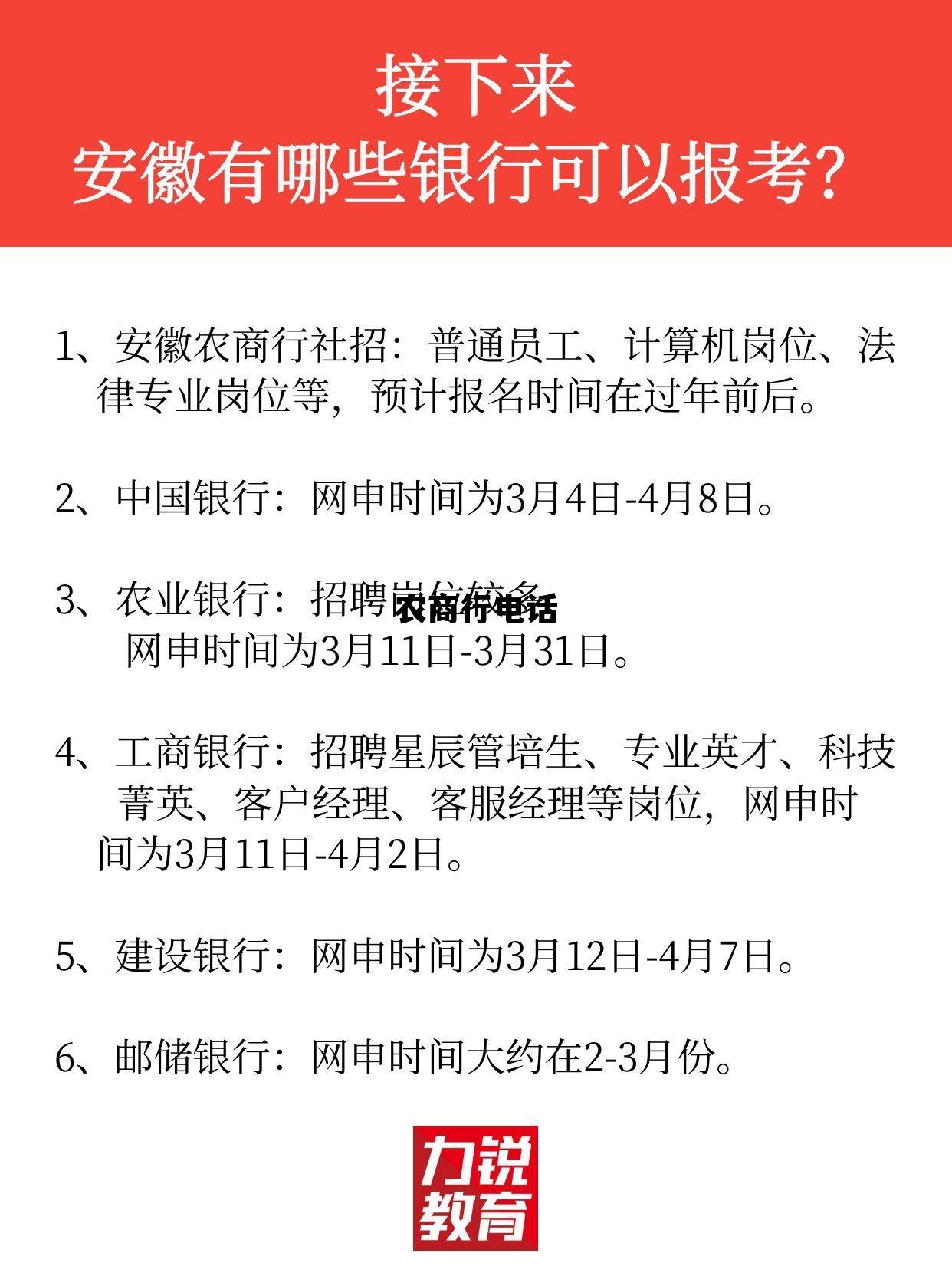 农商行电话查询,农商行电话 农商行电话查询,农商行电话
