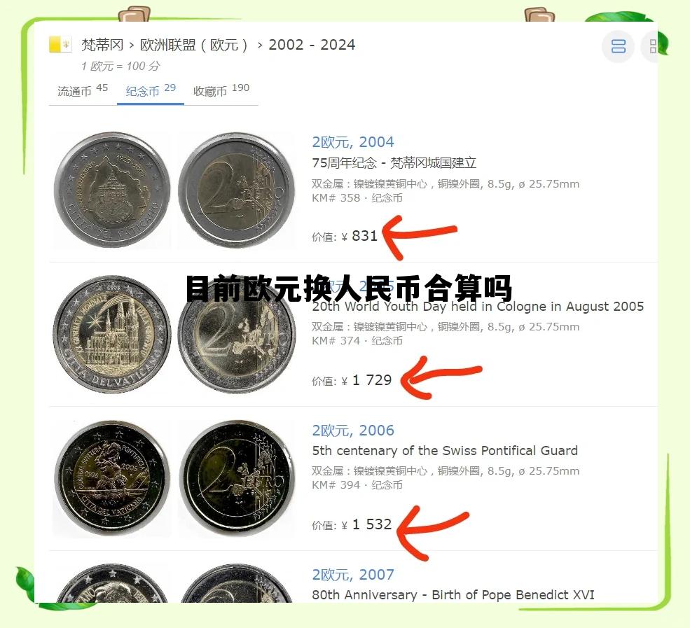 我想问一下欧元换人民币现在多少钱，目前欧元换人民币合算吗