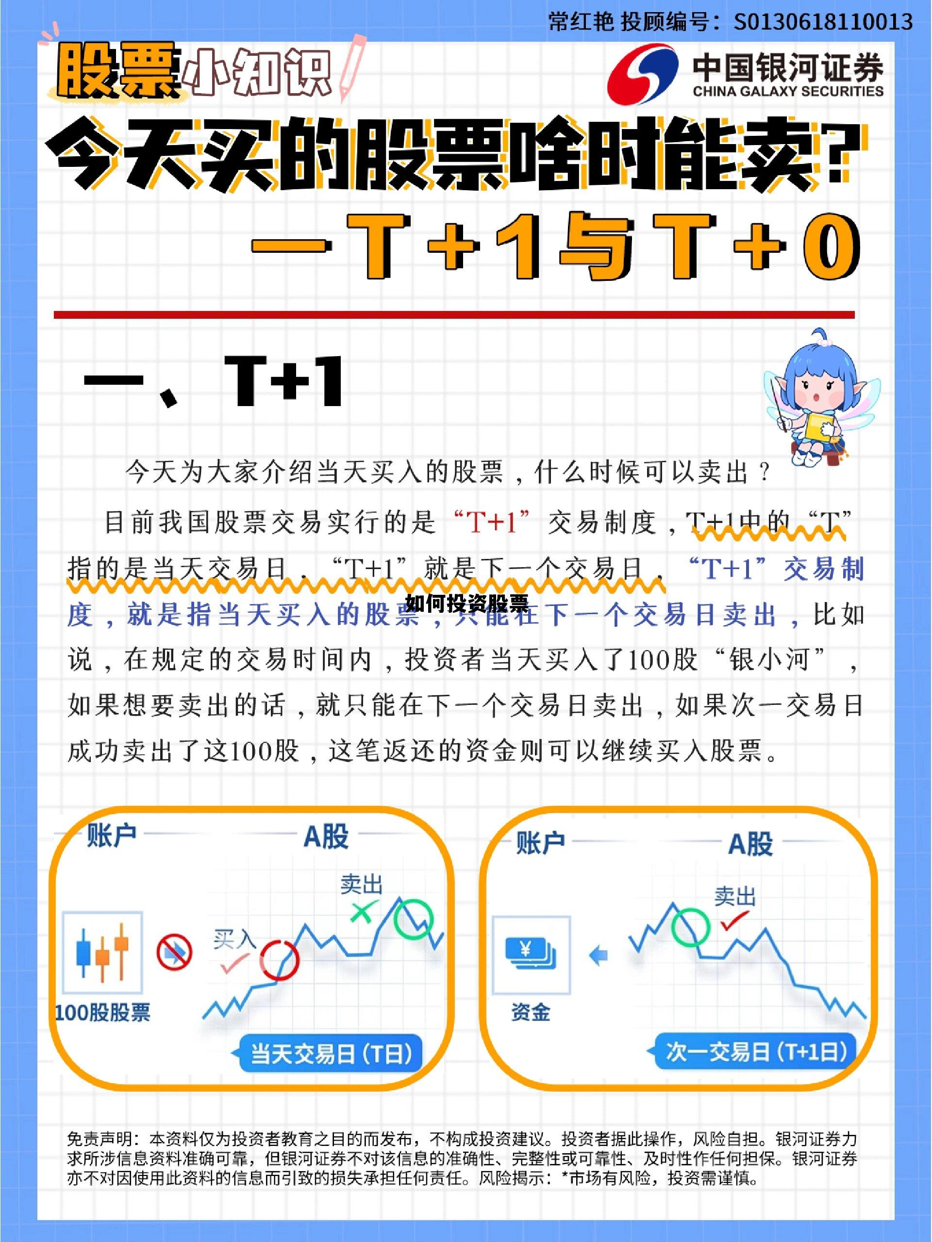 股票投资入门10堂课,如何投资股票 股票投资入门10堂课,如何投资股票