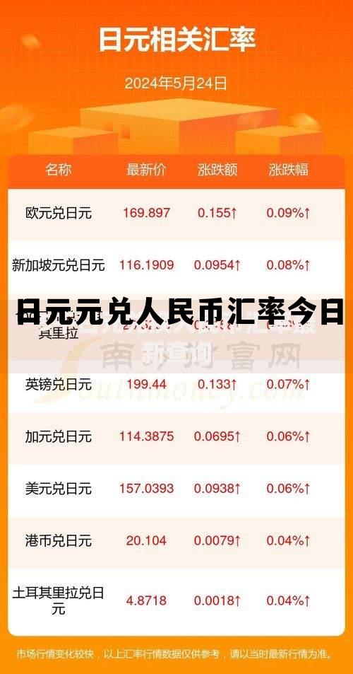 人民币汇率今日实时行情，日元元兑人民币汇率今日