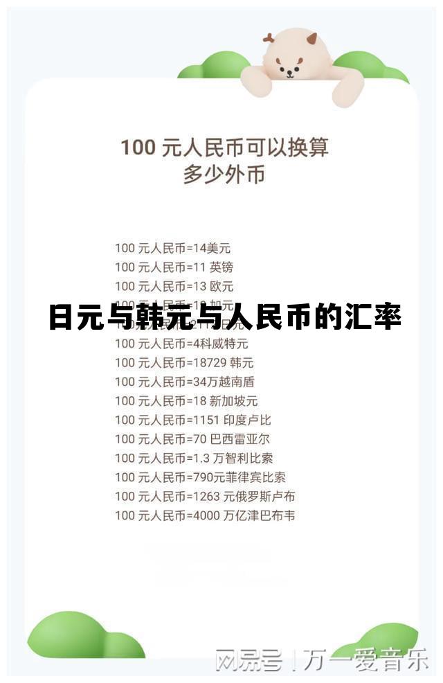 日元与韩元与人民币的汇率换算,日元与韩元与人民币的汇率 日元与韩元与人民币的汇率换算,日元与韩元与人民币的汇率