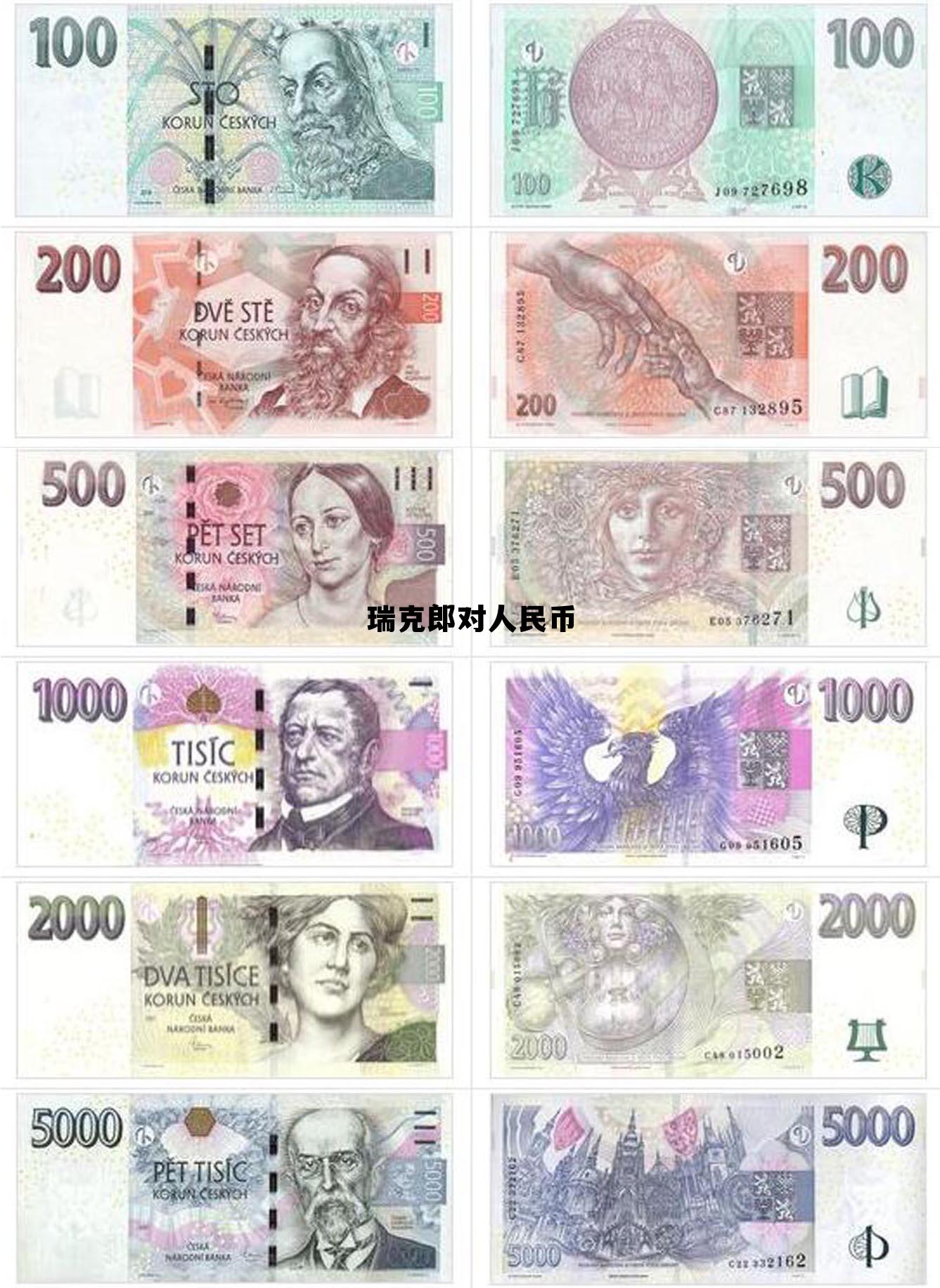 瑞郎兑换人民币汇率,瑞克郎对人民币 瑞郎兑换人民币汇率,瑞克郎对人民币