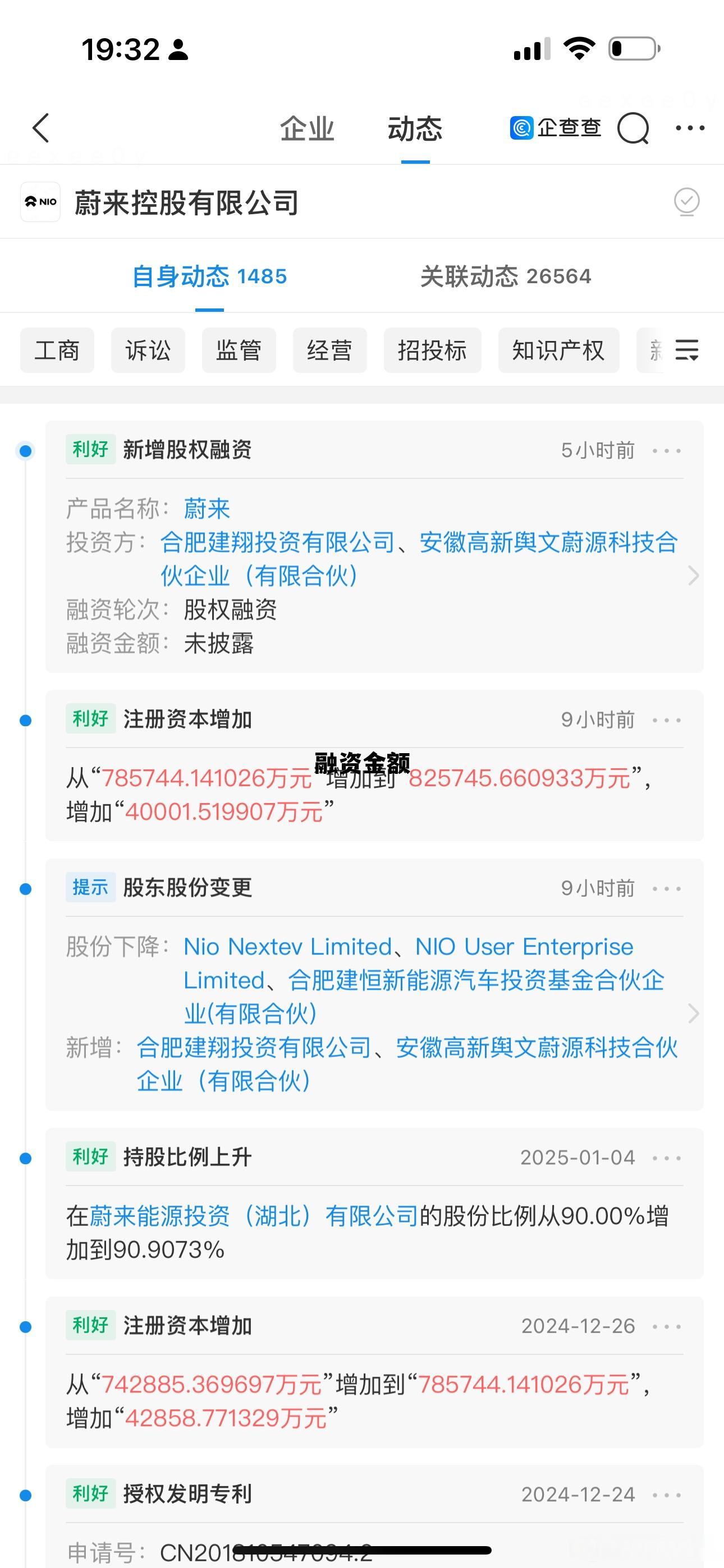 融资金额一般多少，融资金额