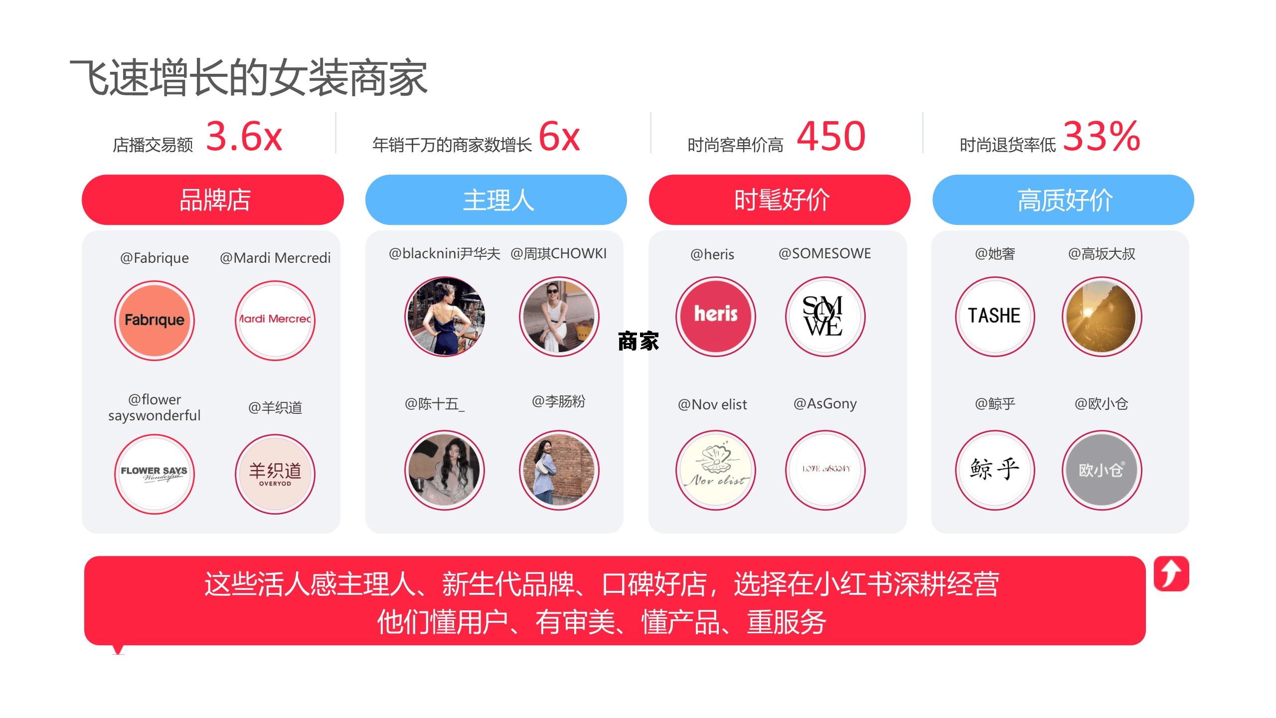 商家收款码怎么开通，商家