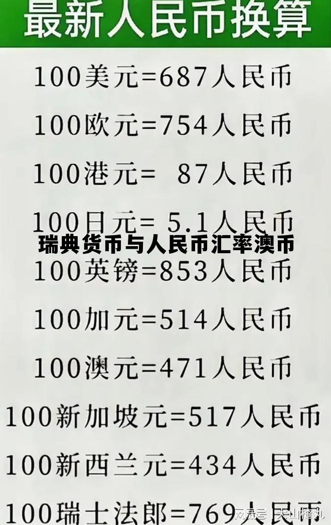 包含瑞典货币与人民币汇率澳币的词条