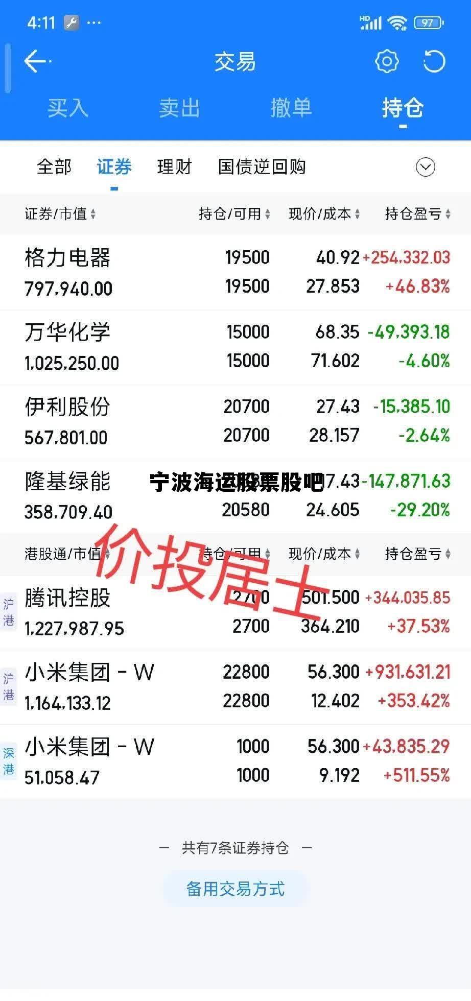 宁波海运最新消息今天，宁波海运股票股吧
