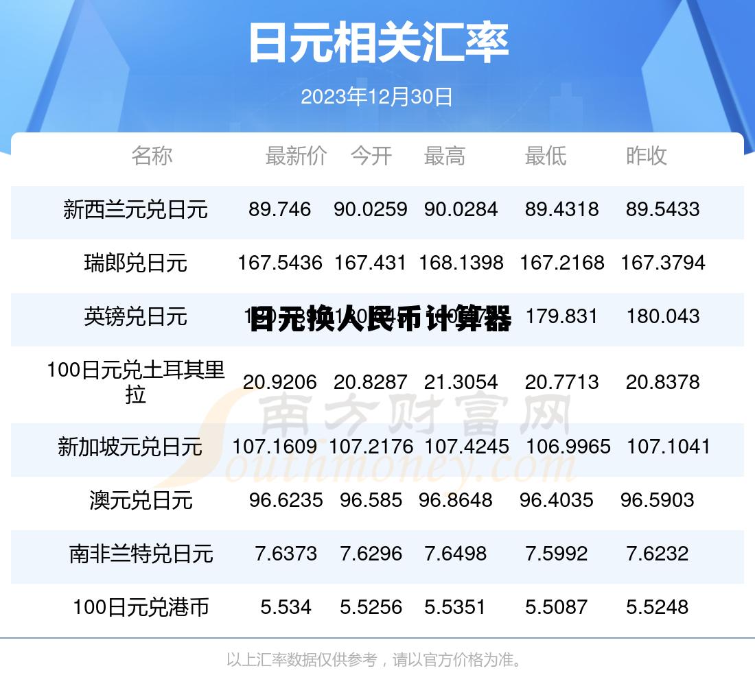 日元换人民币计算器怎么算，日元换人民币计算器