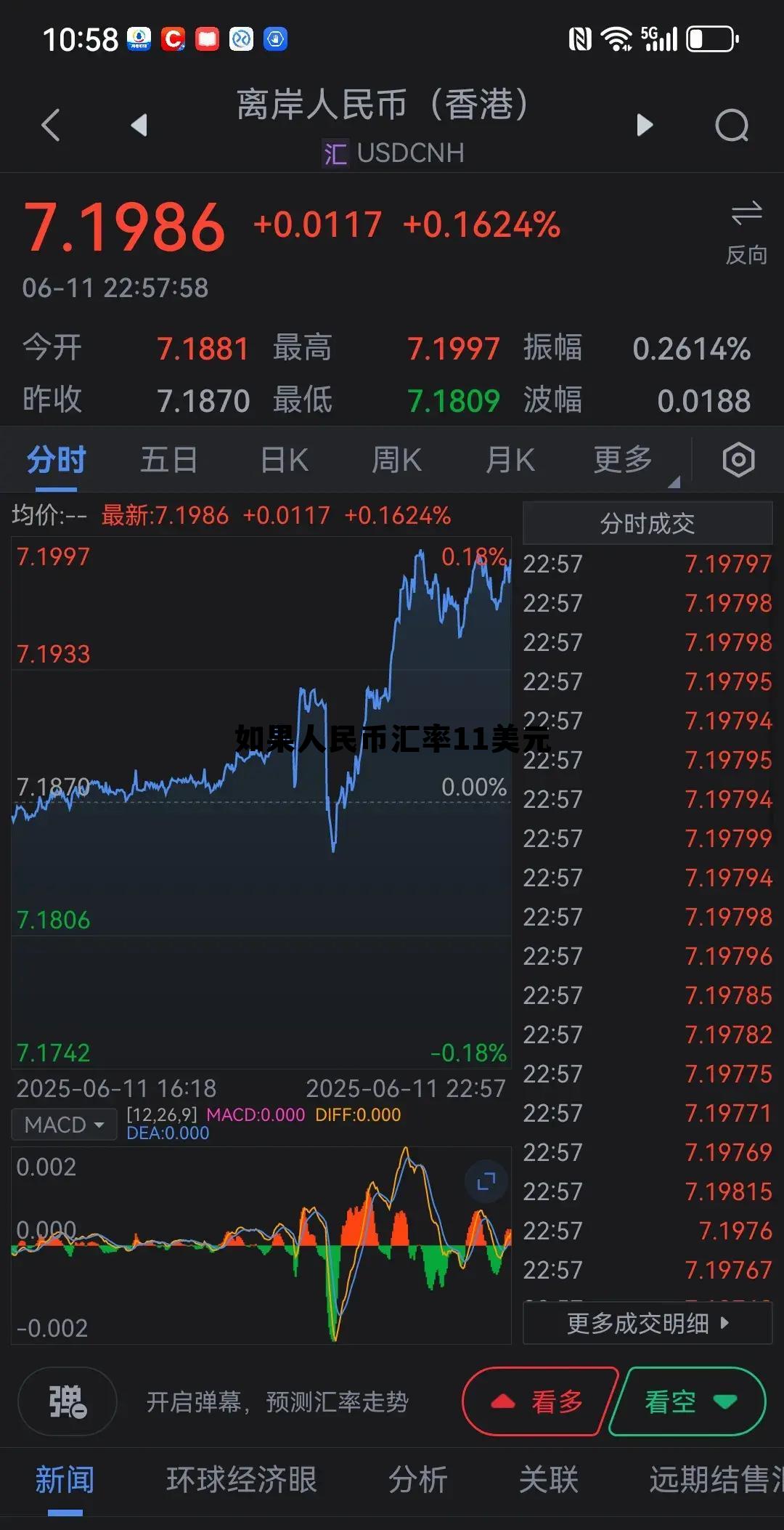 如果人民币对美元的汇率上升,中国的出口将遭受损失,如果人民币汇率11美元 如果人民币对美元的汇率上升,中国的出口将遭受损失,如果人民币汇率11美元