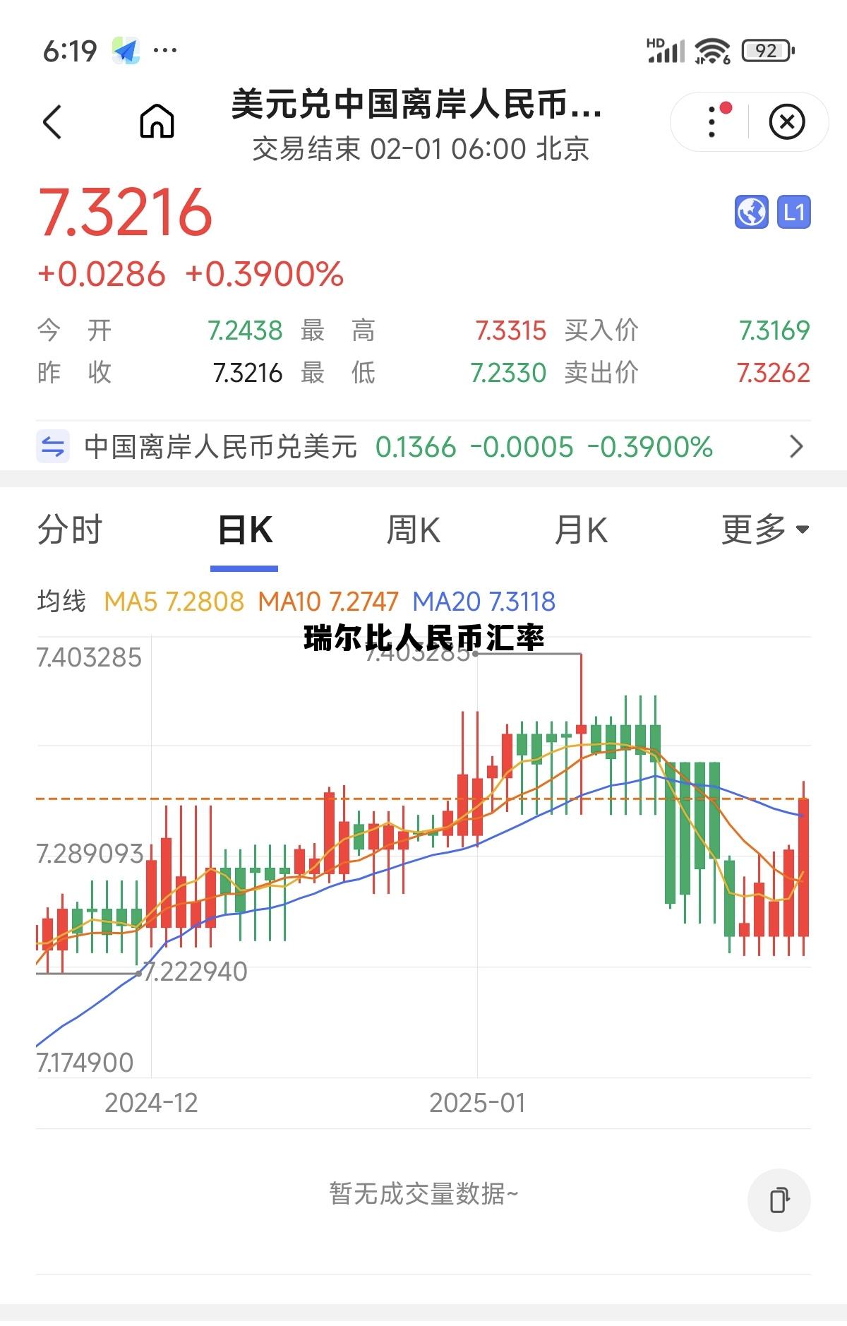 人民币兑比尔汇率，瑞尔比人民币汇率