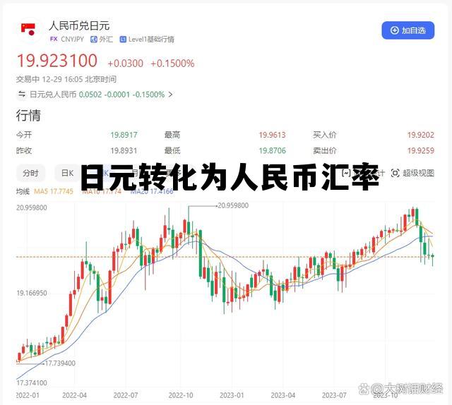 日元转化人民币是多少，日元转化为人民币汇率