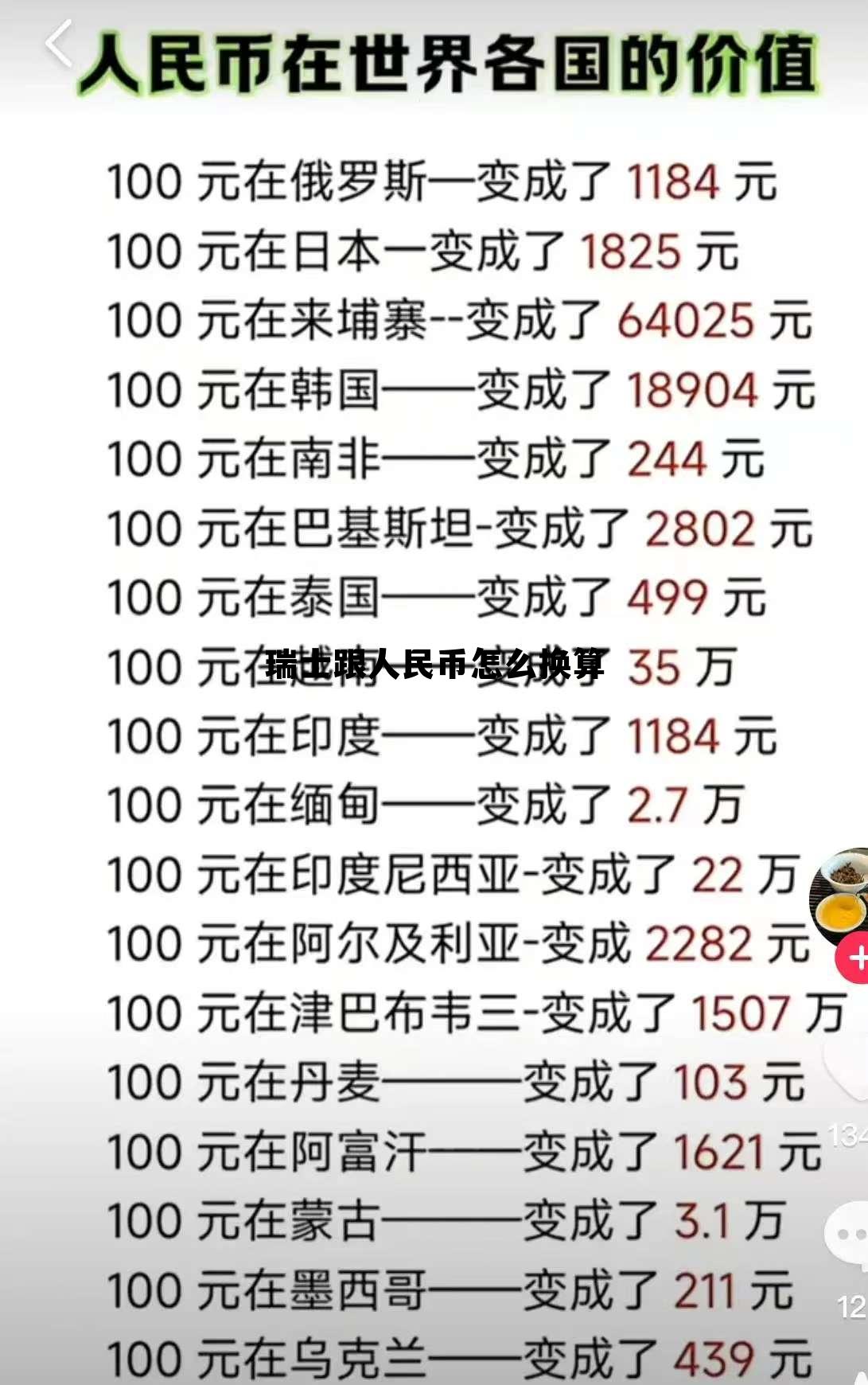 瑞士100元换人民币多少,瑞士跟人民币怎么换算 瑞士100元换人民币多少,瑞士跟人民币怎么换算