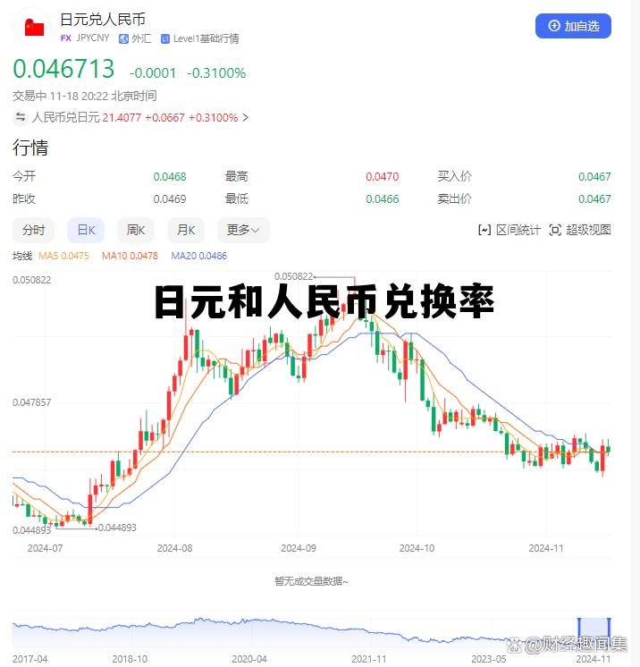 日元和人民币兑换率支付宝，日元和人民币兑换率