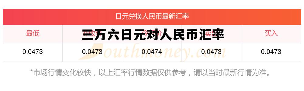 3万日元对人民币汇率多少钱，三万六日元对人民币汇率